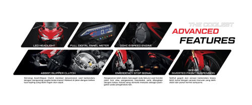 Motor Honda Cimahi Honda CBR 150R Honda CBR 150R Cimahi