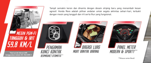 Motor Honda Cimahi Honda Revo 